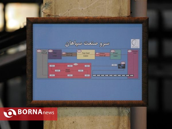 افتتاح طرح تولیدی و صنعتی- شهرک صنعتی پرند