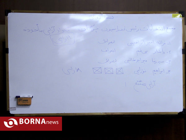 مجمع انتخاباتی فدراسیون چوگان