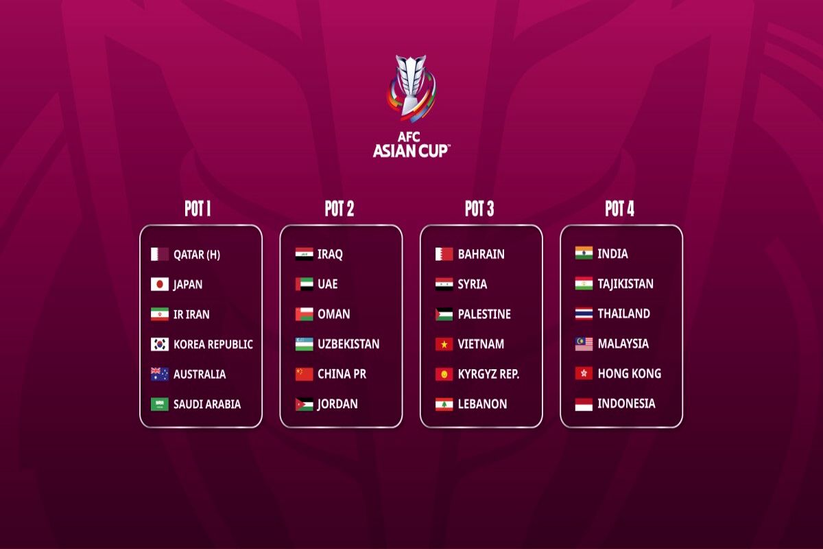 پوشش زنده مراسم قرعه‌کشی جام ملت‌های آسیا ۲۰۲۳ قطر در برنامه فوتبال برتر