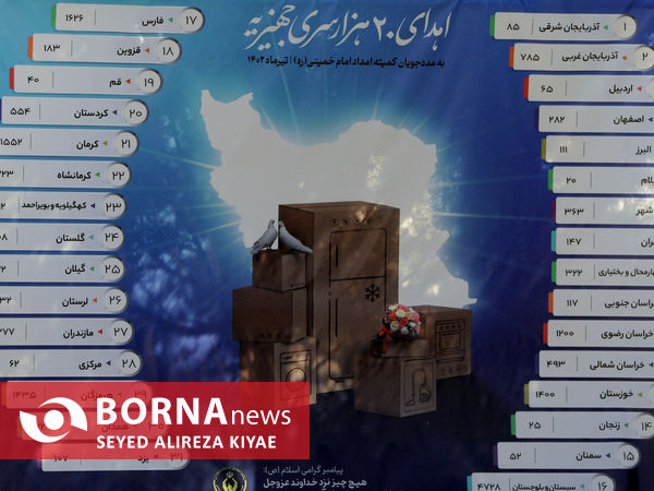 مراسم اهدا 20 هزار سری جهیزیه تحت حمایت کمیته امداد- شهریار