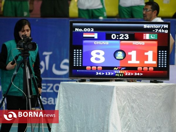 هفتمین دوره مسابقات جام باشگاه‌های آسیا-ساری