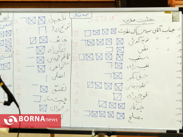 انتخابات مجمع خیرین شهرساز و فرهنگ ساز شیراز