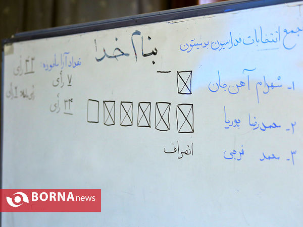 مجمع انتخاباتی فدراسیون بدمینتون