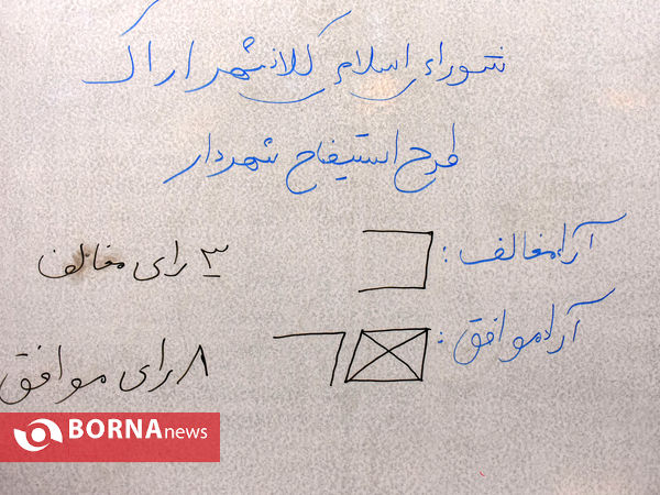 جلسه استیضاح شهردار اراک