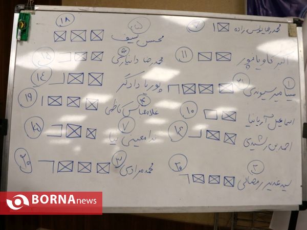 انتخابات نخستین هیات موسس خانه مطبوعات اروند