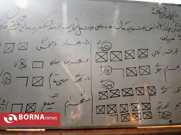 انتخابات نمایندگان کارفرمایان هیئت حل اختلاف قدس