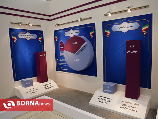 همایش دستاوردهای دولت در توسعه زیرساخت‌های روستایی