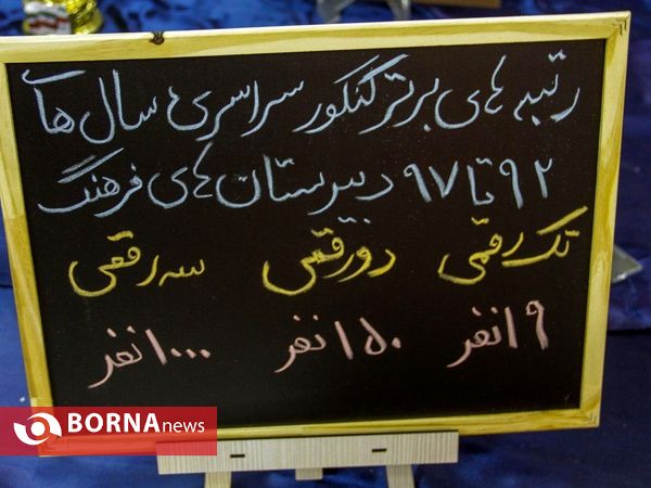 نمایشگاه ثمره طیبه انقلاب اسلامی
