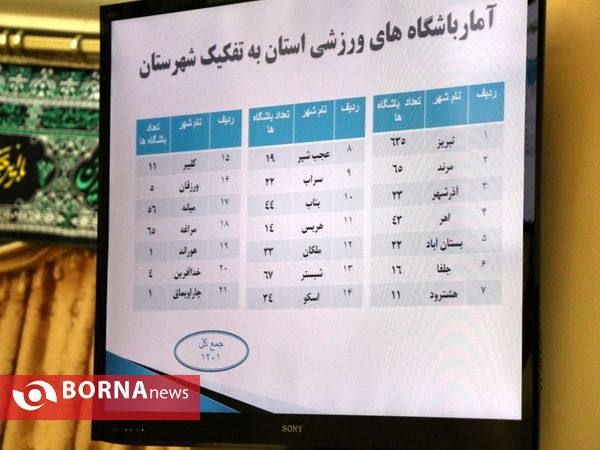 جلسه شورای عالی ورزش  استان آذربایجان شرقی
