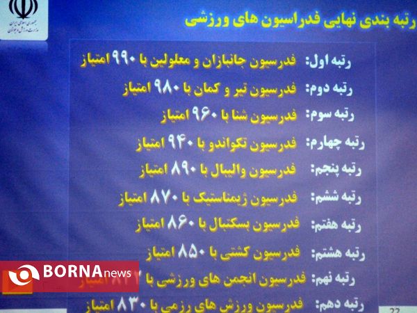 نشست  وزیر ورزش و جوانان با روسای فدراسیون‌ها