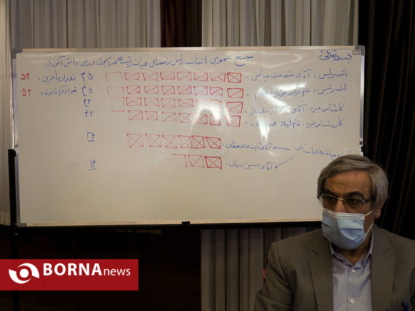 مجمع انتخاباتی فدراسیون ورزش دانش آموزی
