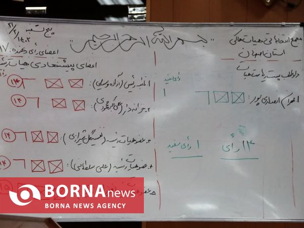 مجمع انتخاباتی هیئت هاکی استان اصفهان